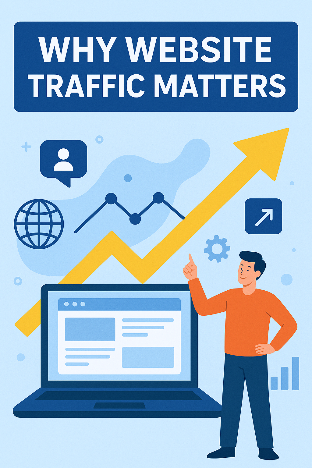 A digital illustration infographic showing "WHY WEBSITE TRAFFIC MATTERS" with a laptop, a man pointing upward, a yellow rising arrow, and icons of growth, users, and a globe. Website Traffic Kaise increase Proven Tips 2025