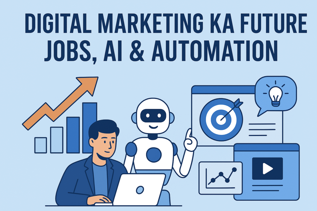 Digital marketing future illustration with AI robot, human marketer, automation tools, and growth charts Digital Marketing Ka Future: Jobs, AI & Automation.